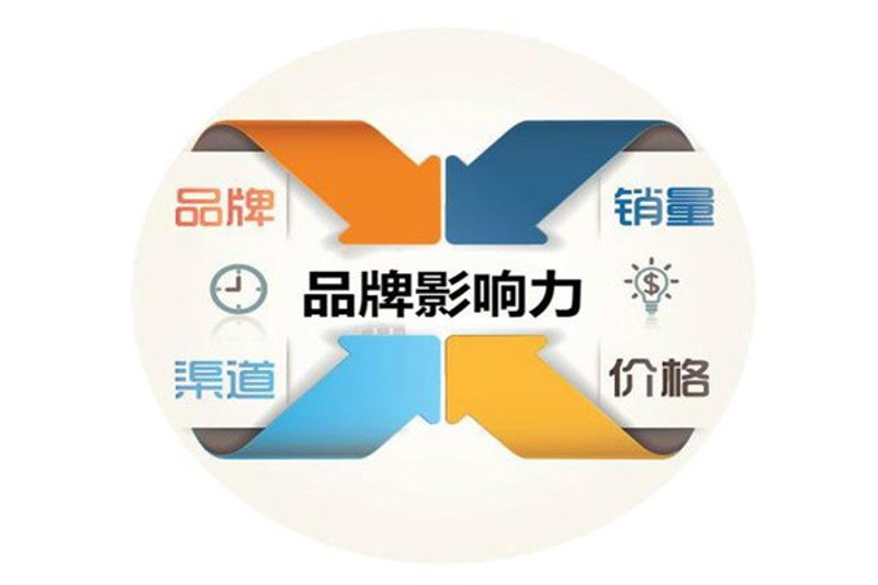 广告片制作:光影中的魅力展现